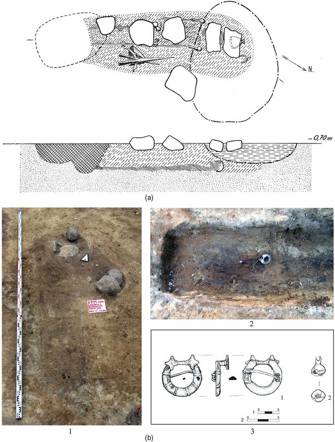 Alguns dos artefatos encontrados no cemitério ucraniano são semelhantes a outros encontrados no Báltico (Imagem: Shiroukhov et al./Medieval Archaeology)