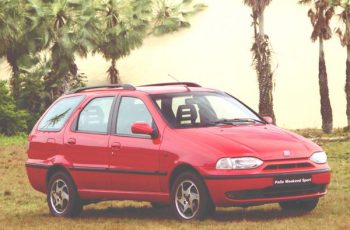 Quanto custaria uma Palio Weekend hoje,  com a inflação?