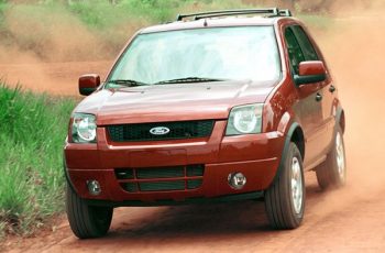 Quanto custaria um Ford Ecosport hoje, com a inflação?